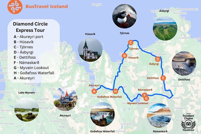 Diamond Circle Myvatn Waterfalls, and Husavik from Akureyri Tour - Goðafoss: a graceful start beside the old route